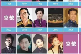 香港金针奖得主：三代歌神独缺陈奕迅，刘德华、王菲以待他日图片