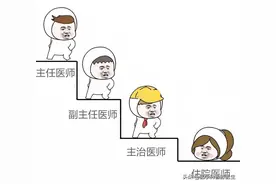 专家号和普通号有什么区别？医生的私藏挂号方法告诉你图片