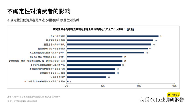 2023ȫƶ챨棨۽йг