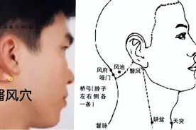 耳鸣不要慌，这个穴位每天按2分钟，疏通耳窍，耳朵就清净了图片