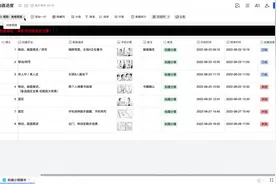 不再累到“头秃”，一张表教你搞定高效项目管理图片