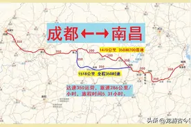 成都～南昌有好几条通道，黔吉益高铁最快，时速350耗时5小时19分图片