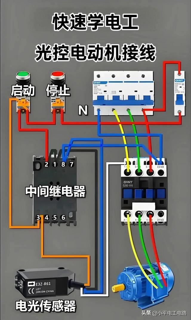 目前电工需求大，到哪里工厂都需要，月薪6千。