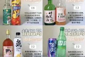 调酒的尽头便是解锁人生各种局？图片