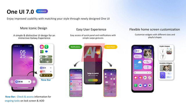 全球最畅销安卓手机继任者：三星Galaxy A17宣传图和规格曝光