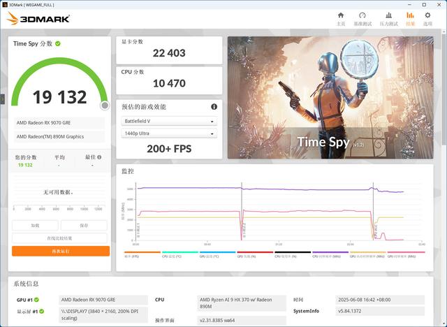 迷你主机新玩法，铭凡 X1 Pro-370+9070 GRE实现高性能游戏小钢炮
