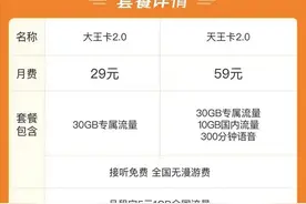 腾讯大王卡宣布涨价！但权益方面没有变化图片