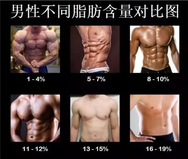 在家怎么开启健身？一组居家训练，帮你燃脂塑形，提升身材比例