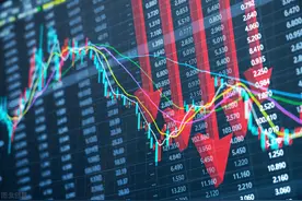 股票基本面和技术面的使用图片