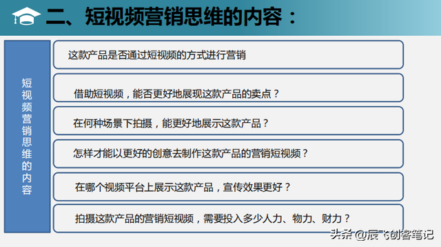 ����������Ƶ����Ӫ����˼·�������棬�����ղ�ѧϰ