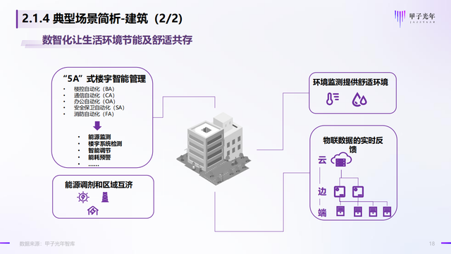 2022̼кġǻʵ