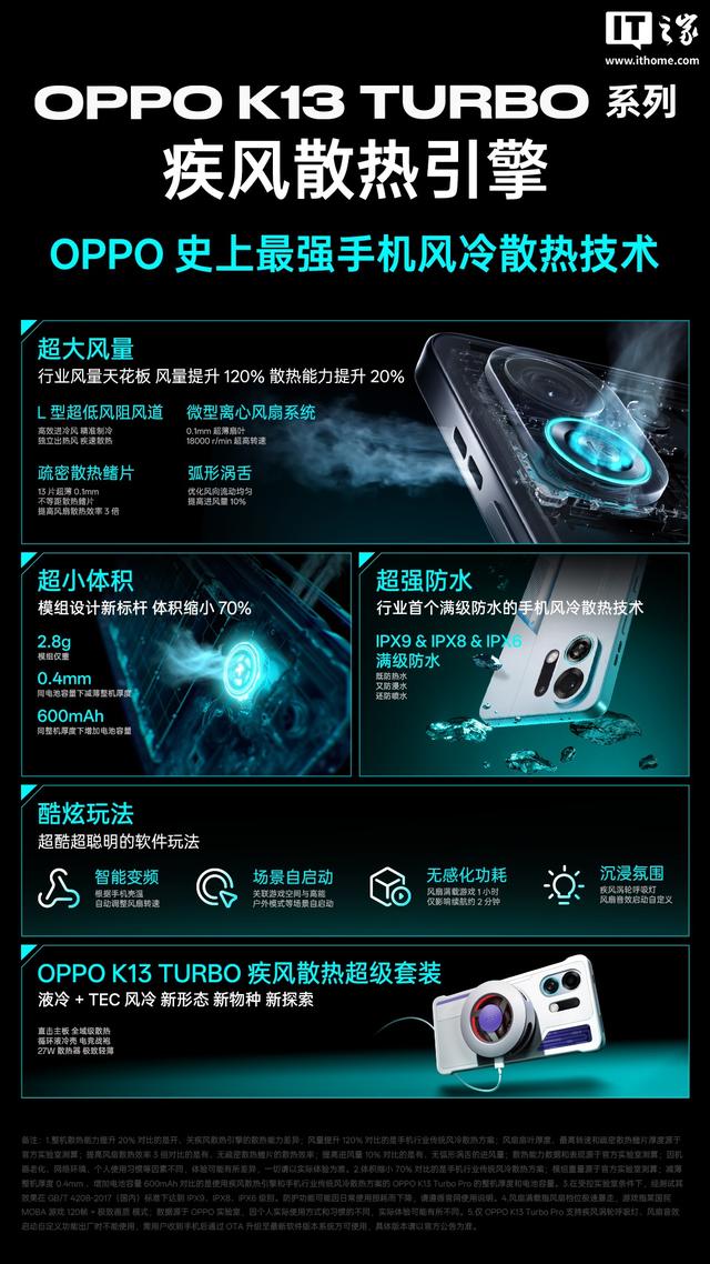 明日发布，OPPO K13 Turbo系列手机搭载疾风散热引擎