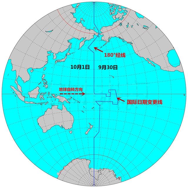 日本在中国的什么方向