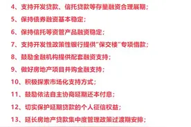 地产16条图片
