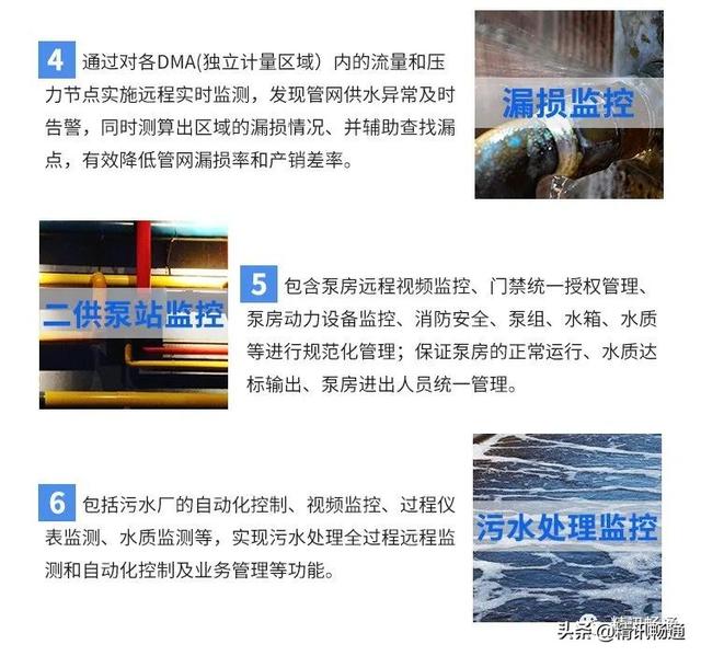 高效供水、防汛抗旱和污水处理三项全能!智慧水务发展成啥样了?