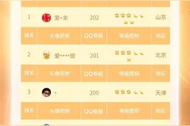 2003 年以来首次：QQ 等级全球排行榜上线图片