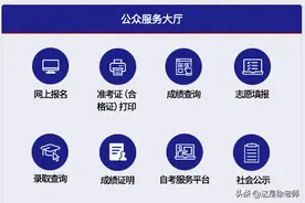高中招生志愿报如何填写？有没有技巧？来看看这一篇图片