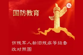 伤残军人新旧残疾等级套改对照表图片