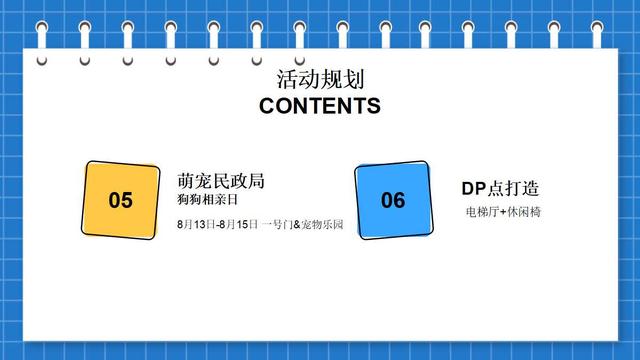 2022ҵ㳡7-8ڡȼʢġ߻PPT