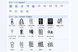 “列祖列宗”为什么会用到“列”字？祖和宗有什么区别？图片