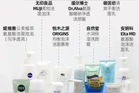 14款洗面奶测评：2款检出甲醛，安妍科、溪木源、瑷尔博士检出非标示成分图片