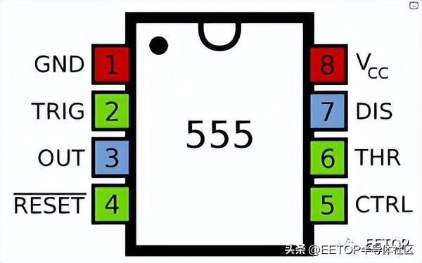 se555定时器参数（传奇芯片555的起源与应用）
