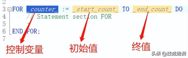 嵌套for循环优化（一招教你搞定西门子博图SCL编程语句中FOR循环指令）