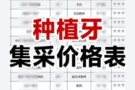 种植牙的品牌都有什么区别？详细分析诺贝尔、奥齿泰，优势与区别图片