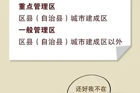 10月1日起，这32种犬禁养!图片