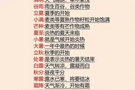 终于把24节气弄清楚了！感叹古人的智慧！你们对于24节气，还都知道吗？图片