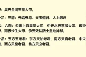 齐天大圣是几品官？和斗战胜佛相比，究竟是谁的级别更高？图片