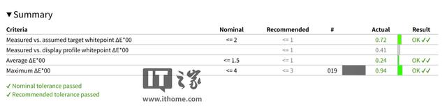 1kg轻薄本竟能剪视频？