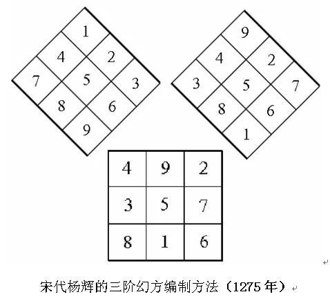 ��������þŹ��񣬺�������ʱ��Ҳ�������ˣ���Сѧ�����ѵ㣩