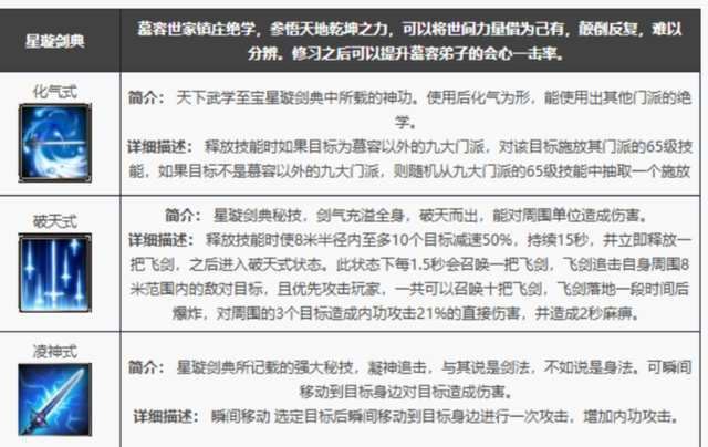《天龙八部·归来》官方的一份问卷，让玩家讨论翻了天？