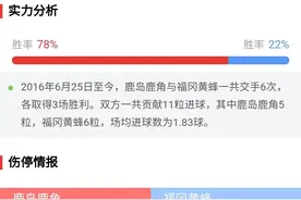 6月11日足球预测分析图片