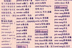 英语完形填空答题规律和重点短语，太绝了每天发考试资料👉图片