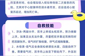 溺水急救指南！图片