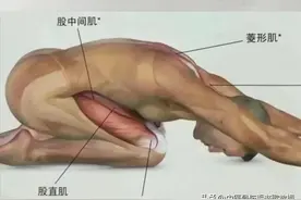 强直者多淫，珍藏30年良方，给我300w也不卖图片