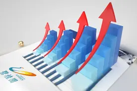 毛利润、纯利润、净利润之间有什么区别？今年您赚到钱了么？图片