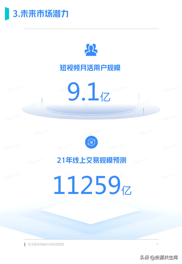 2022����������̼Ҷ�����Ӫ�ֲᣨ������ϵ+Ӫ������+���㰸����