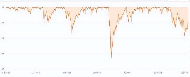 欧美股市齐涨 美股行情走势增强背后原因分析（研究9年数据寻找投资机会）