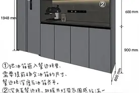 2023流行餐边柜尺寸详情来了，6款不同类型的设计总有一款适合你图片