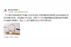 好消息：今年苏州工业破4万亿，超过深圳成为中国第一大工业城市图片