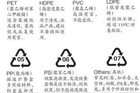你知道买什么样的塑料杯才是安全的吗？小心危害健康图片