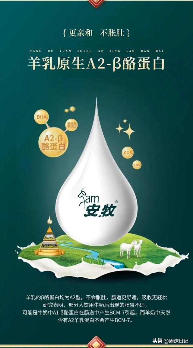 花胶炖羊奶 2026年花胶炖羊奶功效与作用及食用方法