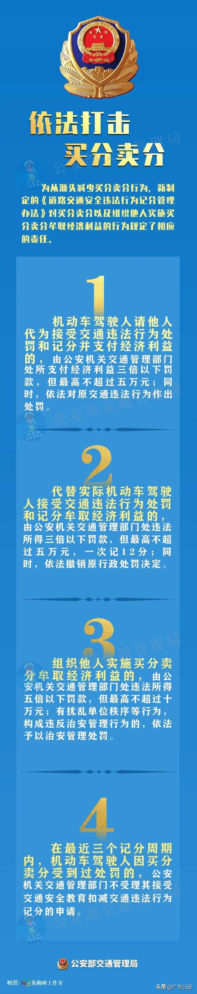 驾驶人请注意！记分规则有重大调整！6项新措施明天起实施