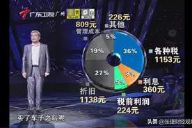 为滴滴身后资本站台——郎咸平论出租车问题再次露出骗子本色图片