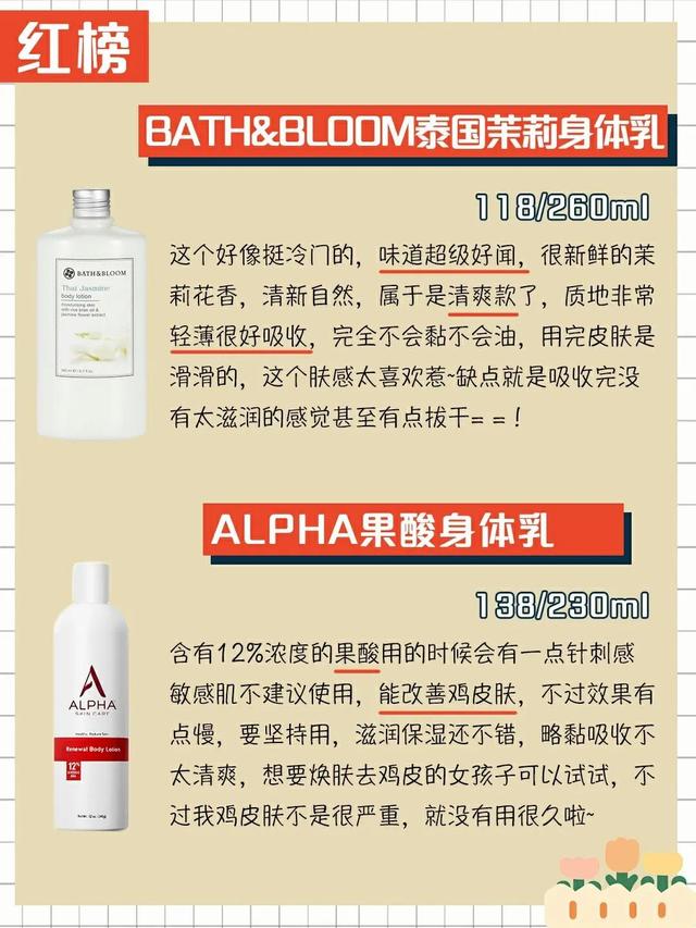 新买的身体乳推荐