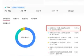 头条文章和微头条的区别18条，一次性说清楚，盘点得比口袋还干净图片
