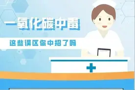 关于一氧化碳中毒，这几个误区您都知道吗？图片